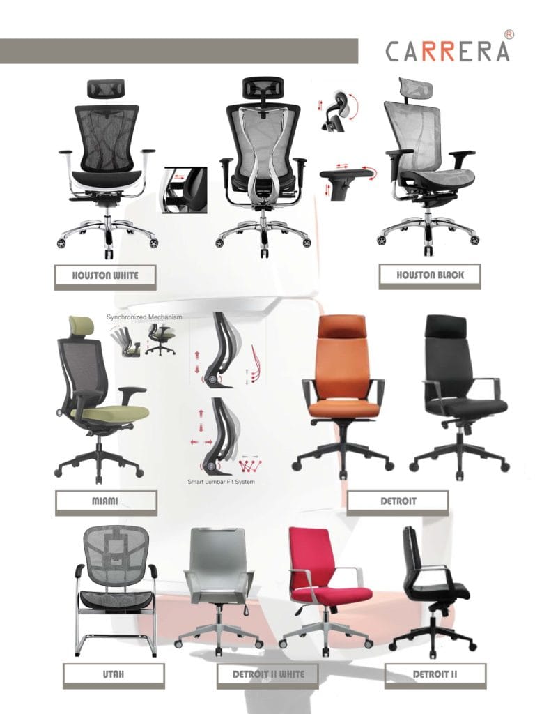 Kursi Kantor Direktur CARRERA MIAMI