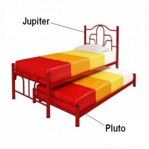 Ranjang Besi Orbitrend type Pluto